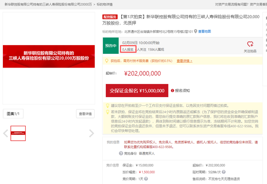 零报名!三峡人寿2亿股权拍卖遇冷