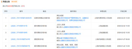 从原告到被告,金融街证券为何起诉这三人