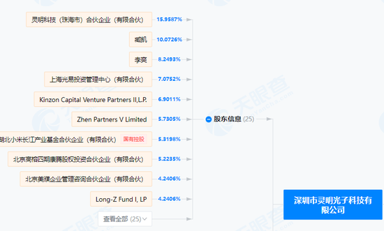 688191,重大资产重组