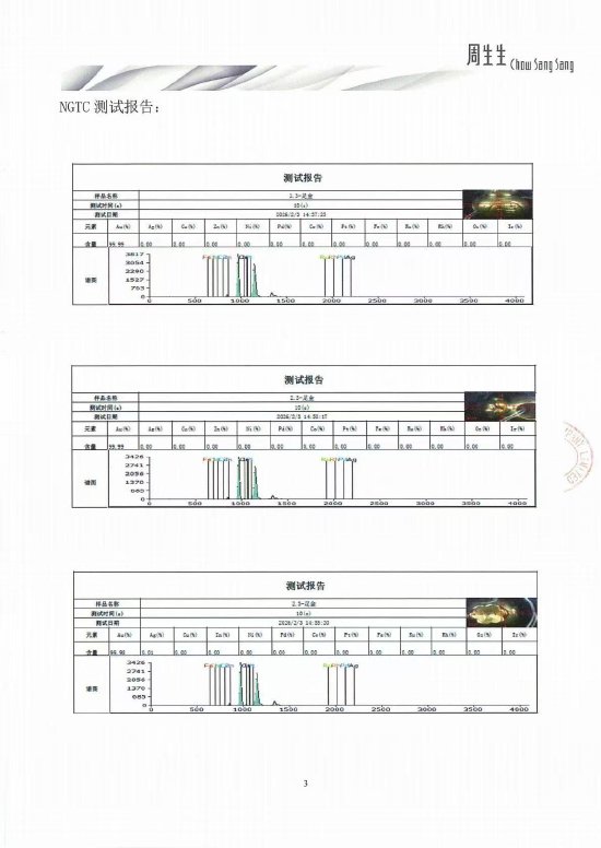 周生生回应足金挂坠被检测出含铁银钯：该批次货品质量完全符合国家相关标准