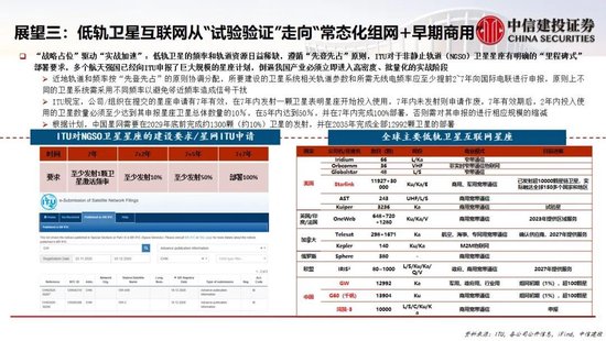 中信建投:中国商业航天十大产业趋势展望