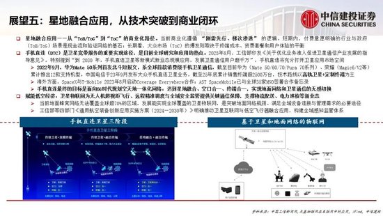 中信建投:中国商业航天十大产业趋势展望