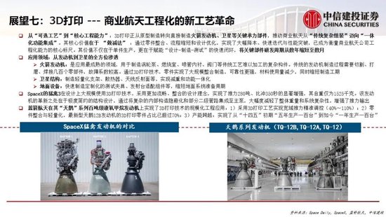 中信建投:中国商业航天十大产业趋势展望
