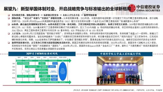 中信建投:中国商业航天十大产业趋势展望
