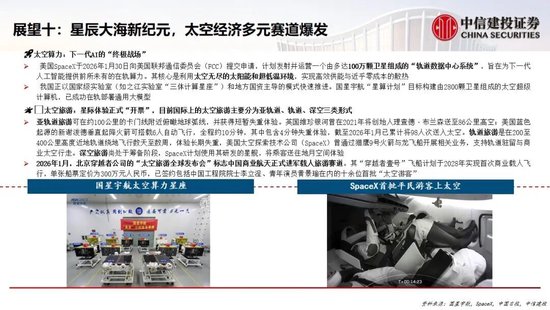 中信建投:中国商业航天十大产业趋势展望