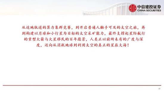 中信建投:中国商业航天十大产业趋势展望