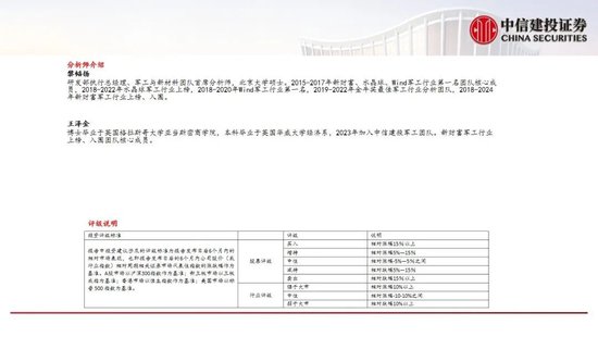 中信建投:中国商业航天十大产业趋势展望