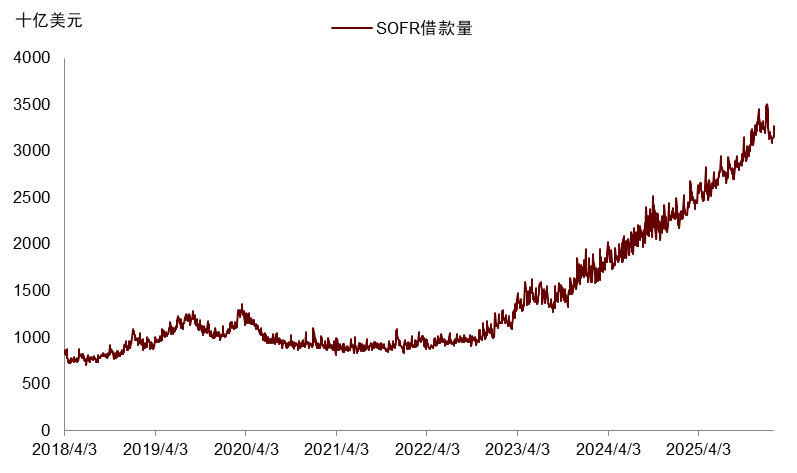 中金:沃什难撼扩表 继续看好中美股市和金银铜