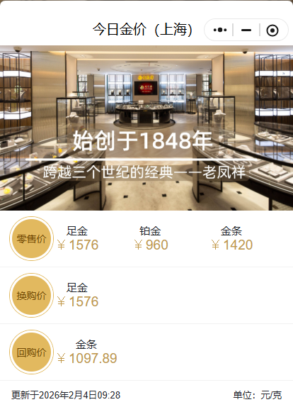 一夜涨超百元,有品牌金饰克价再次突破1600元