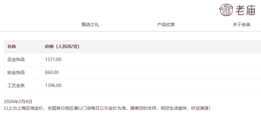 一夜涨超百元,有品牌金饰克价再次突破1600元