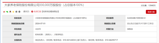 大家养老2025年亏1.39亿元,屈居人身险亏损榜倒数第六