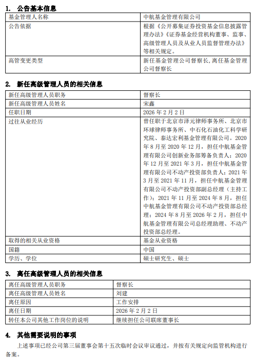 从不动产投资到合规掌舵:中航基金新任督察长宋鑫跨界晋升与治理深意