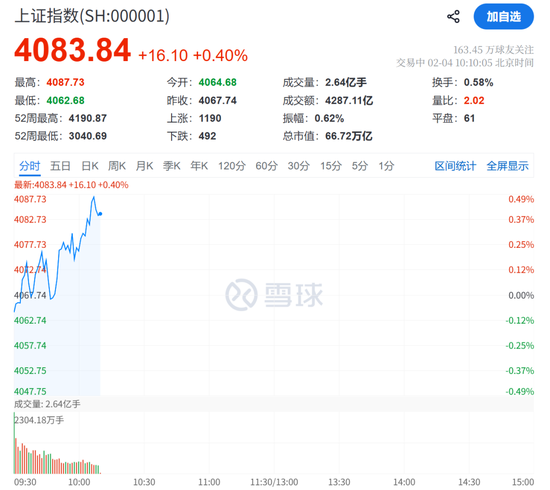 301362,20cm涨停!实现3连板