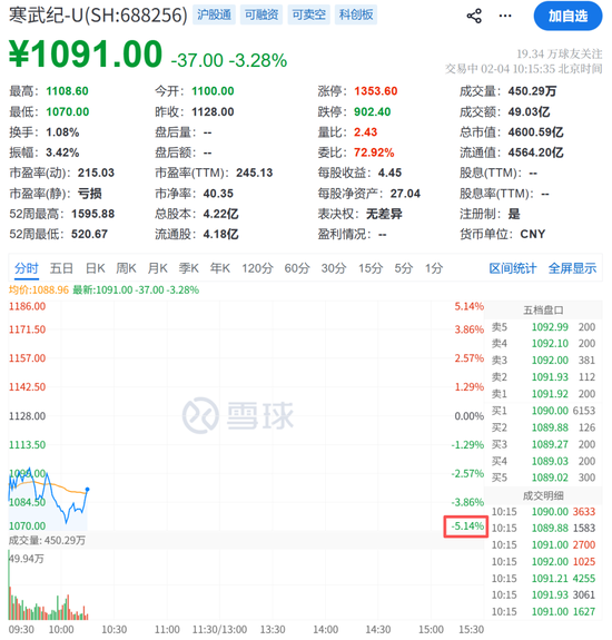 301362,20cm涨停!实现3连板