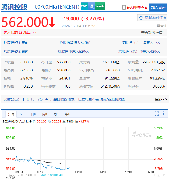 大水冲了龙王庙?微信“封杀”元宝红包链接 元宝评论区AI回应:完全理解并尊重 网友:把自家股票整崩了