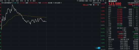 年薪2426万港元的新鸿基高管卷入贪腐被停职？公司回应