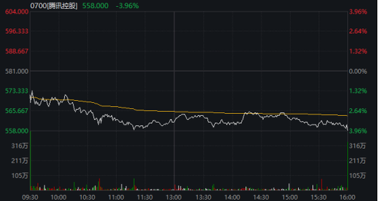 光伏产业链股拉升!传马斯克团队调研,上市公司证实!
