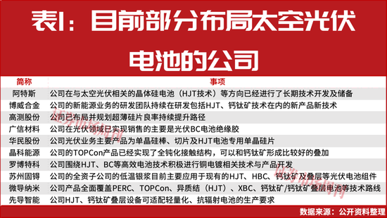 这个板块彻底火了!下一只有望大涨的公司浮现