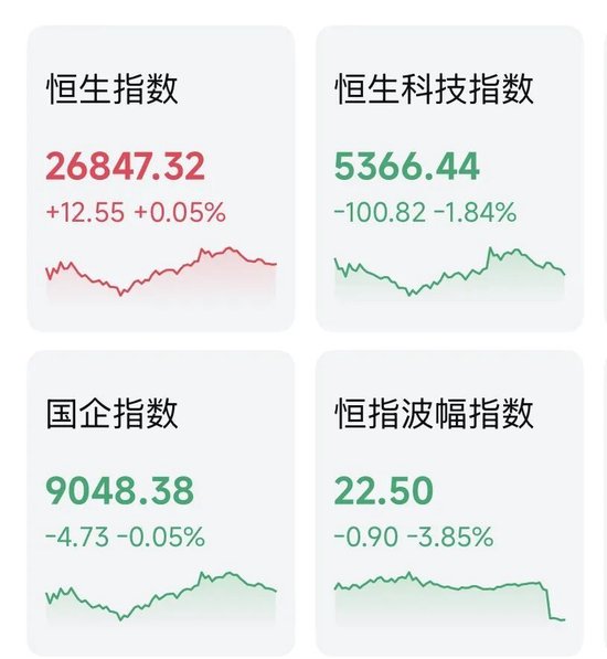 应用软件股,大跌!