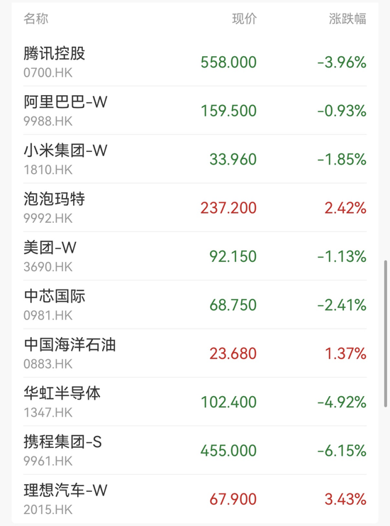 应用软件股,大跌!