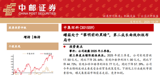 中集环科,遭中邮证券大幅下调业绩预期,股价异动背后是公告巧妙配合?