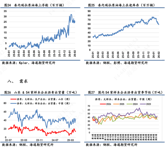 【沥青日报】沥青盘面价格低位反弹,现货市场价格维持稳定