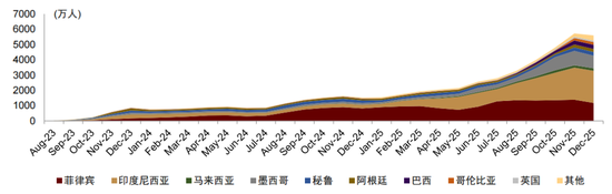 中金：如何看待国内Chatbot“大战”？