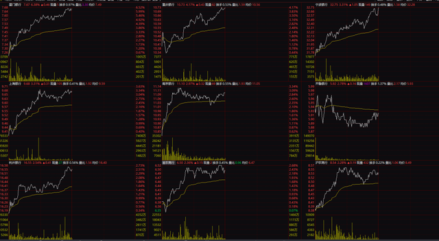 黄金、白银跳水!A股有色金属板块重挫