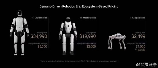 最贵的34990美元起,贾跃亭发布人形机器人!身背巨额债务8年没回国…