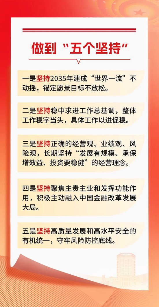 中国再保召开2026年党建和经营管理工作会议