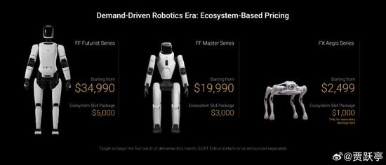 贾跃亭发布人形机器人，网友：电车还没造明白