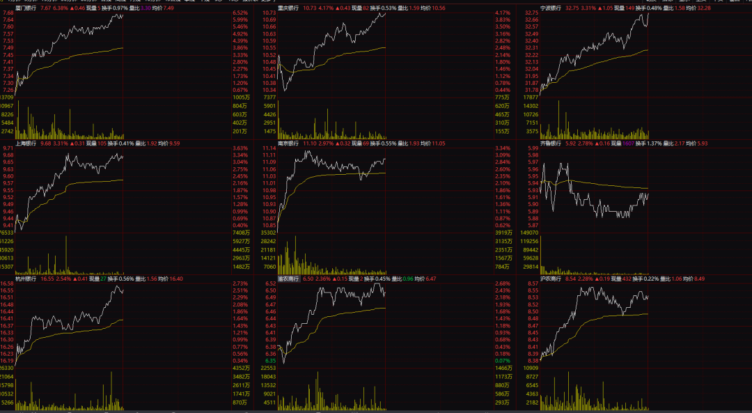 黄金、白银跳水！有色金属板块重挫