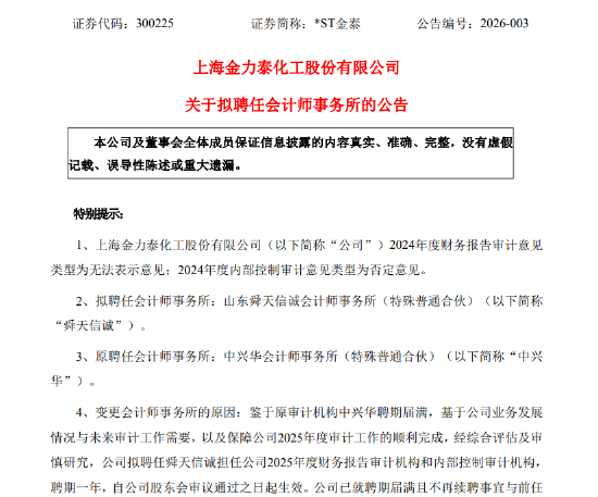*ST金泰成了“烫手山芋”?公司两月内四换会计师事务所 退市危机高悬