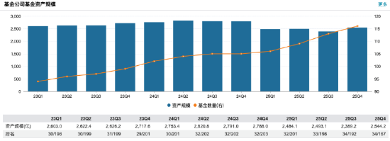从“套利天堂”到“维权战场”,国投白银LOF遭大规模举报,“事后改规则”触发信任危机