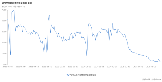 国泰君安期货:贵金属的坠落,由谁来接棒?