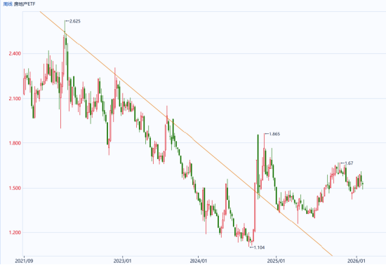 国泰君安期货:贵金属的坠落,由谁来接棒?