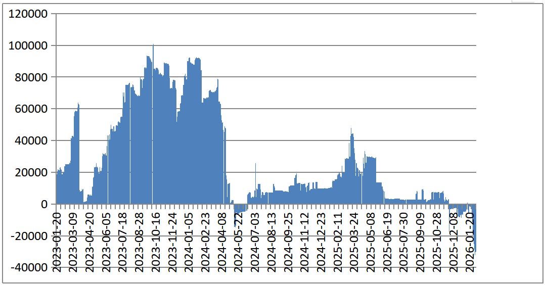 低位重仓做多高位精准阻击，中财期货席位成白银期货超级行情大赢家！