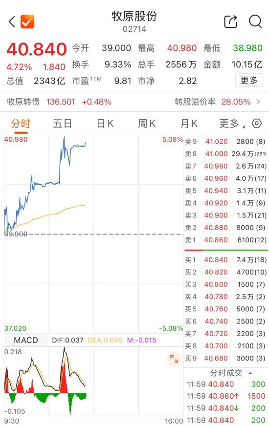 生猪养殖巨头牧原股份,登陆港交所
