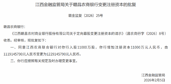 赣昌农商银行获批变更注册资本 江西农商联合银行拟入股11000万股