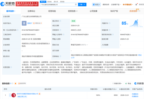 002830,“地天板”!