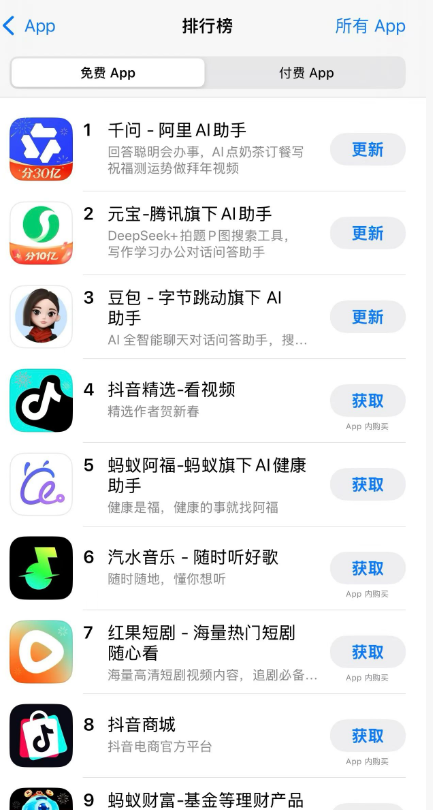 千问APP冲上苹果应用商店免费榜第一