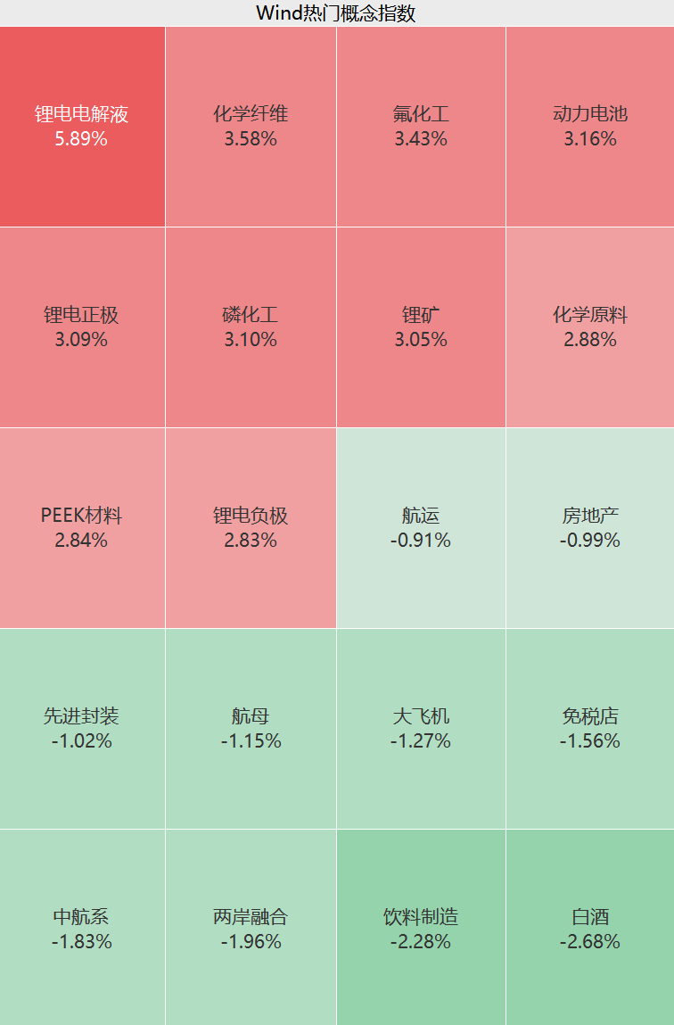 A股 奇迹日!利好突袭 一字涨停!