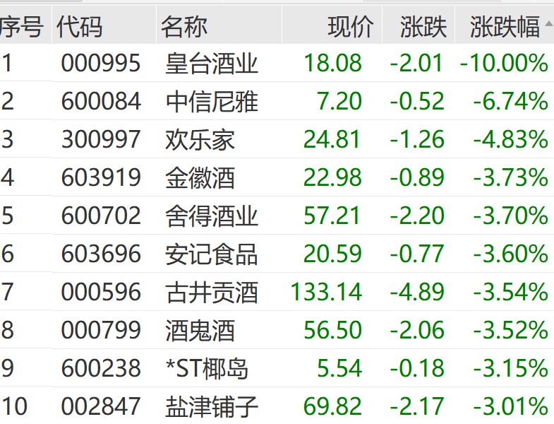 A股 奇迹日!利好突袭 一字涨停!