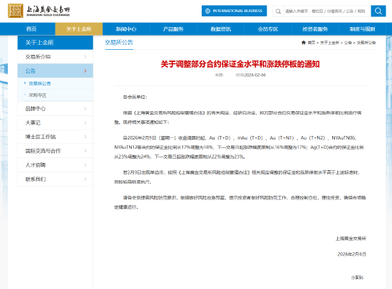 上海黄金交易所发布通知 进一步提高金银保证金水平和涨跌停板