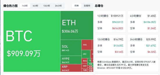 从8万美元跌至6万美元,比特币为何“跌跌不休”?