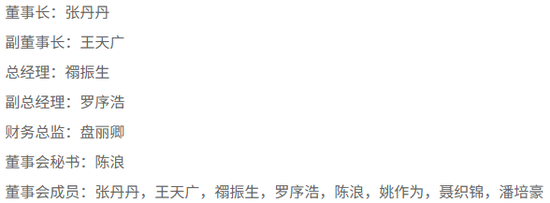 “二把手”卸任、实控人老婆股份再拍卖!锦龙股份站上新关口?
