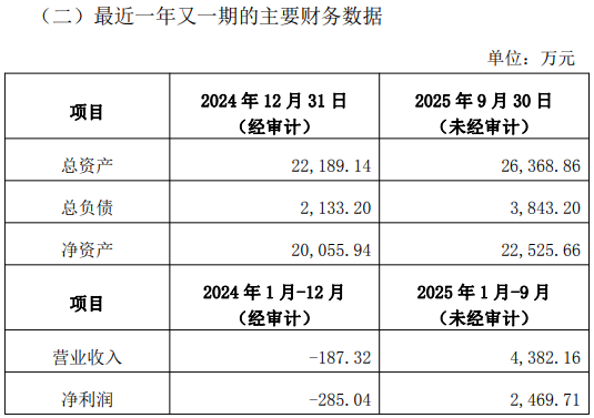 “二把手”卸任、实控人老婆股份再拍卖!锦龙股份站上新关口?
