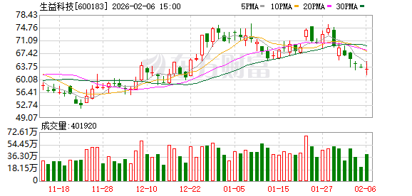 生益科技：公司有全系列高速覆铜板