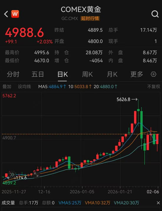 重磅!央行又出手,十五连增!