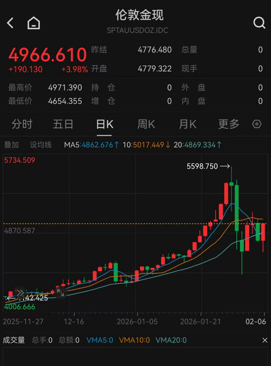 重磅!央行又出手,十五连增!